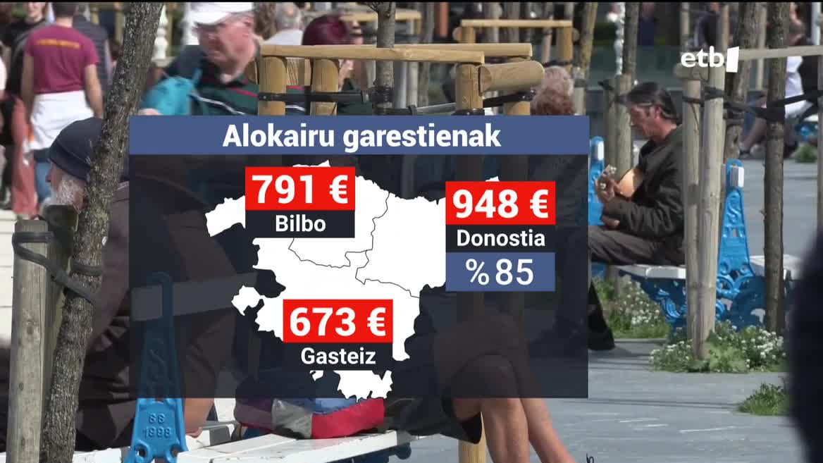 Etxebizitza Legeak euskal erakundeei tentsio handiko eremuak izendatu eta alokairuak mugatzeko  ahalmena emango die, eta jabeei zuzendutako hobari fiskalak handitzea ekarri dezake. Hobari horiek % 20 eta % 80 artekoak izan daitezke.