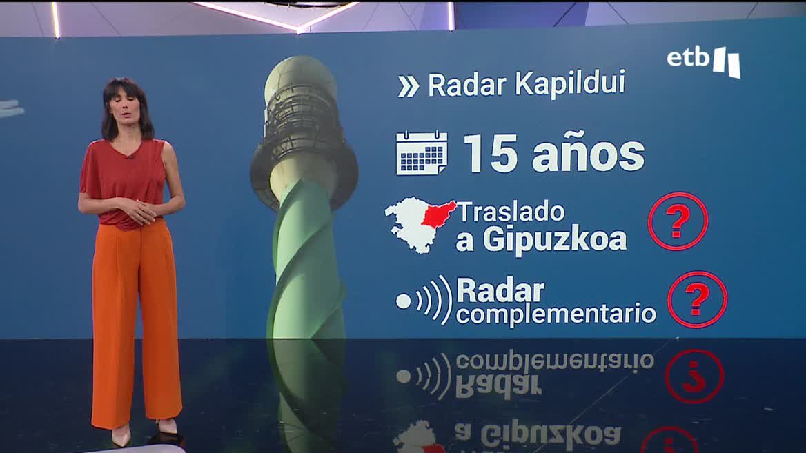 El futuro parque eólico de Azazeta podría interferir en las mediciones del radar de Kapildui, situado en las inmediaciones. En este contexto, el Gobierno Vasco estudia su traslado o construir uno nuevo.
