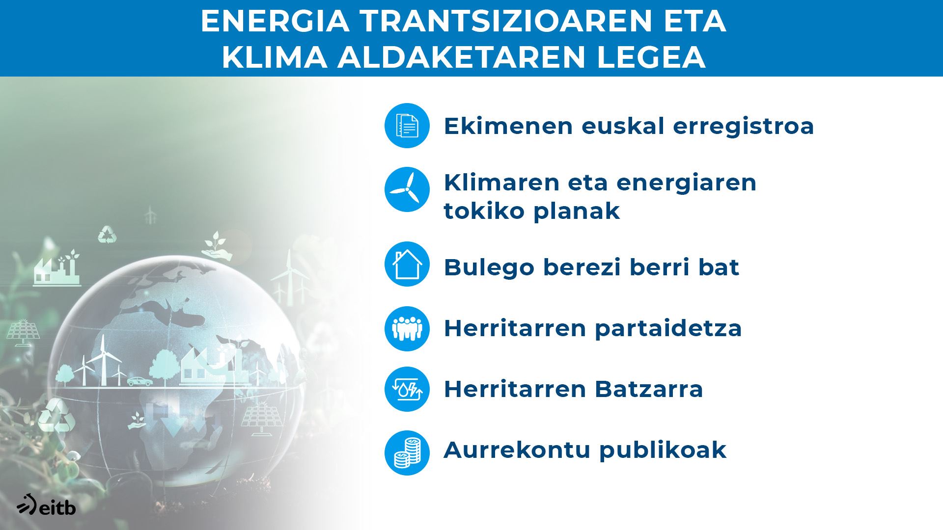 dls_energia_klima_legea_eu