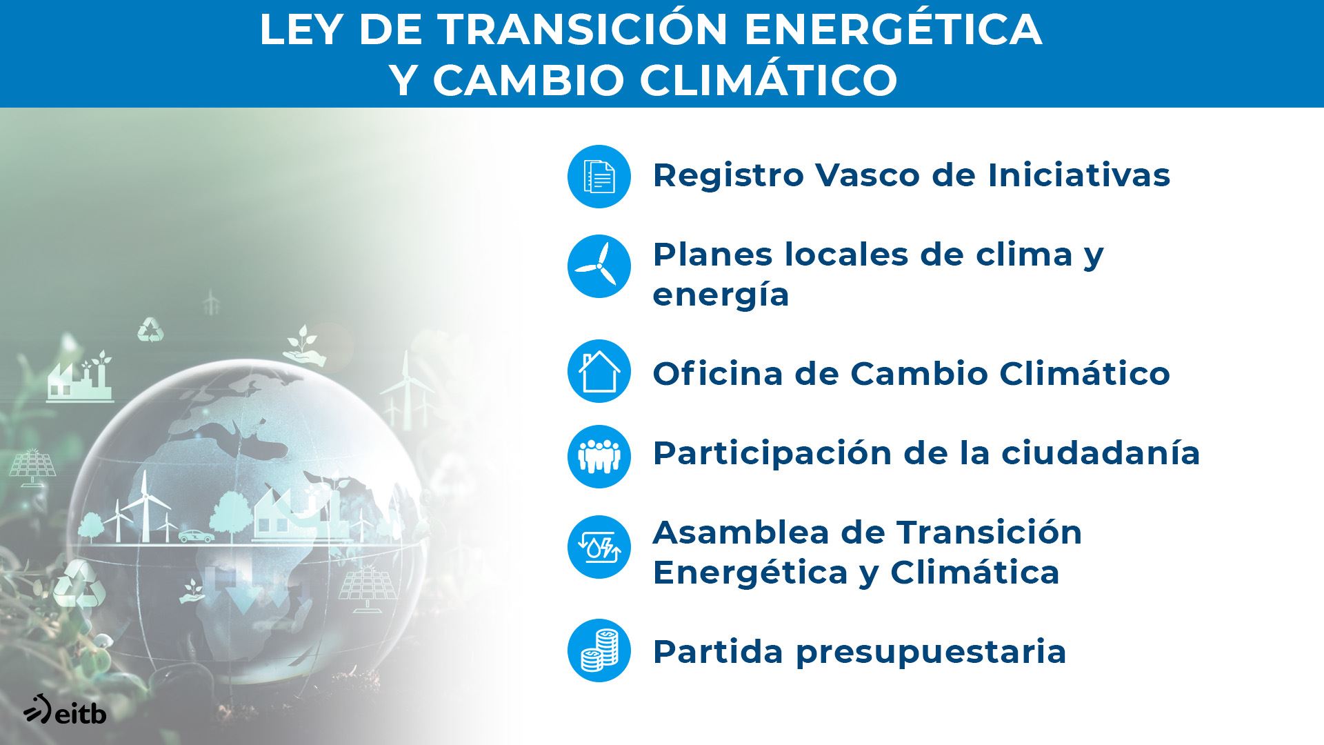 dls_energia_klima_legea_es (1)