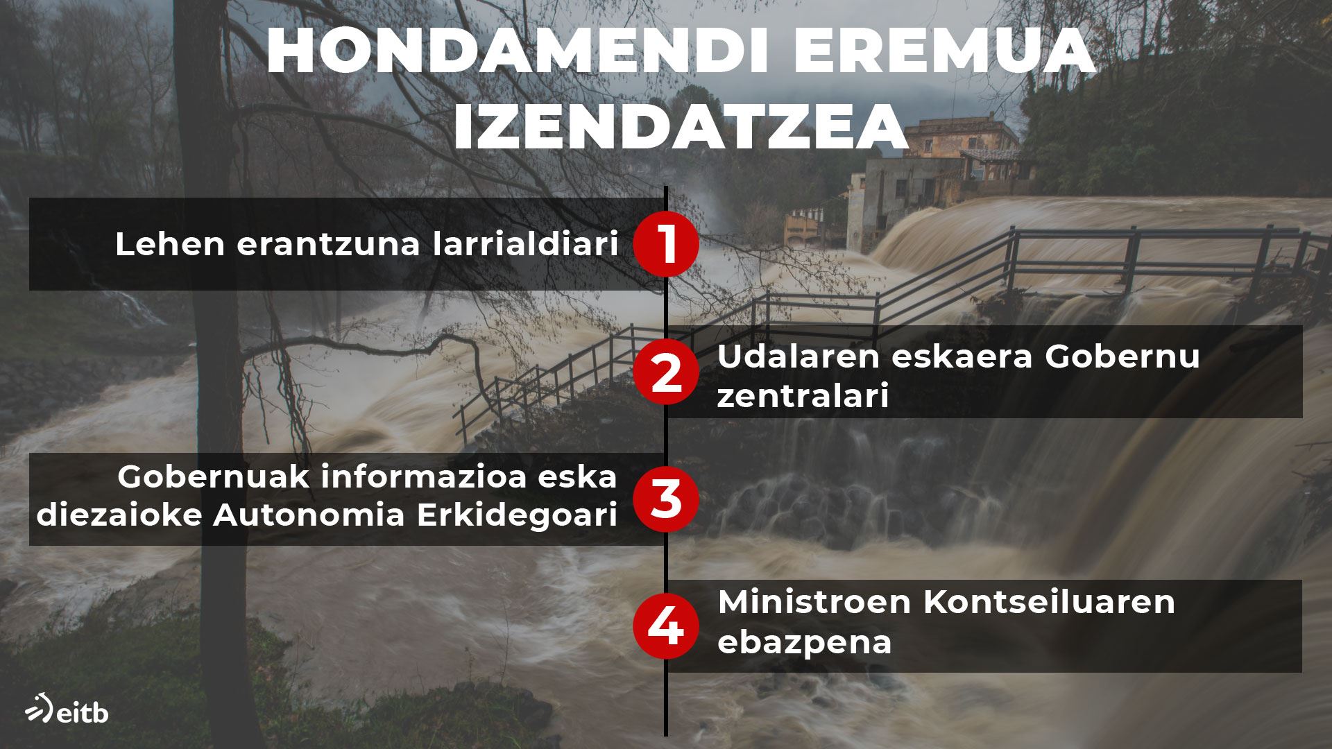 dls_zona_catastrofica_2_eu