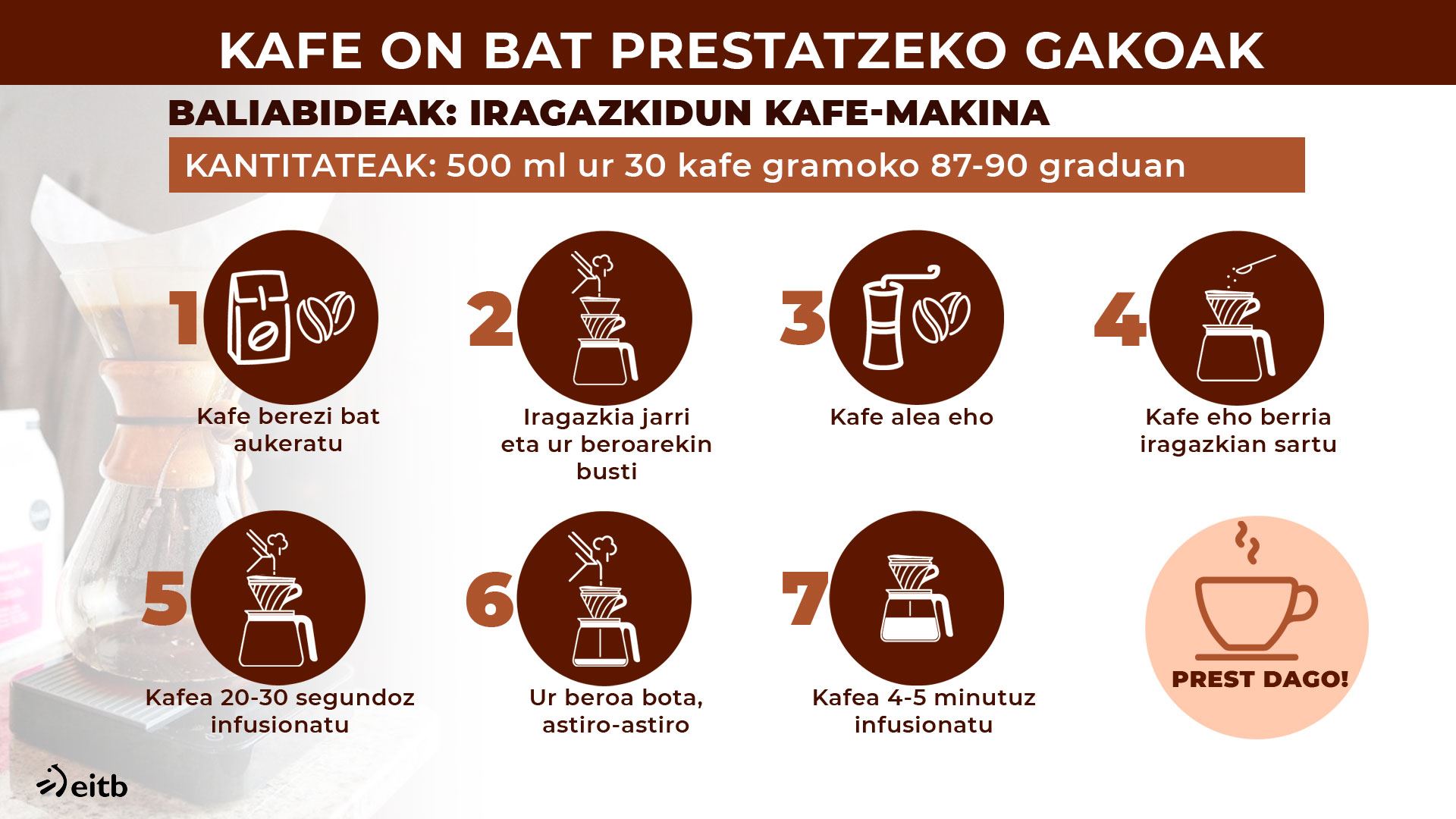 NA-dls_kafea_marroia_eu