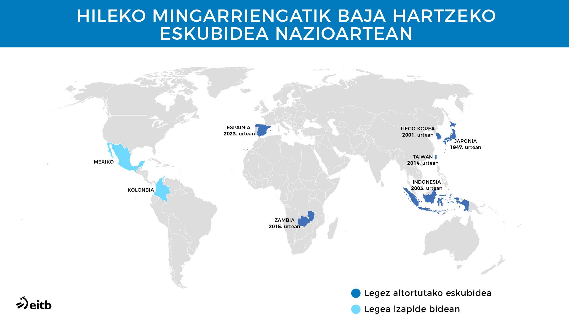 DLS_BAJAS REGLAS DOLOROSAS EN EL MUNDO_MUNDO_hileko mingarriak bajak