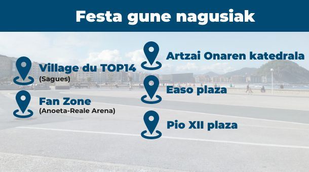 eu TOP14 argazkia
