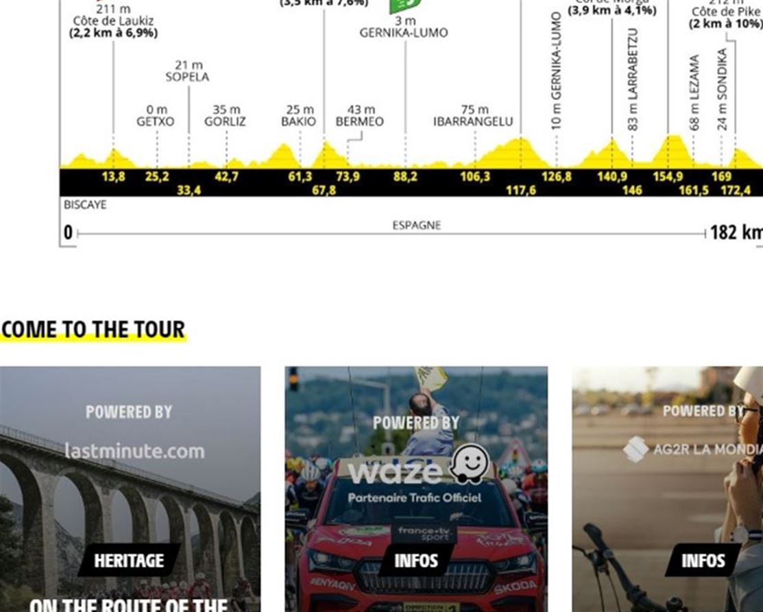 La web de Tour de Francia
