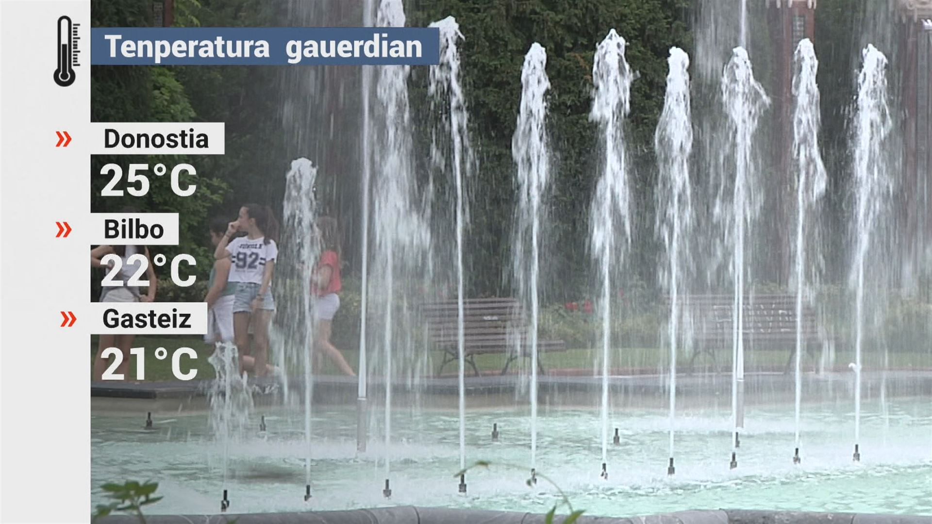 20230608143824_eguraldia-bero_