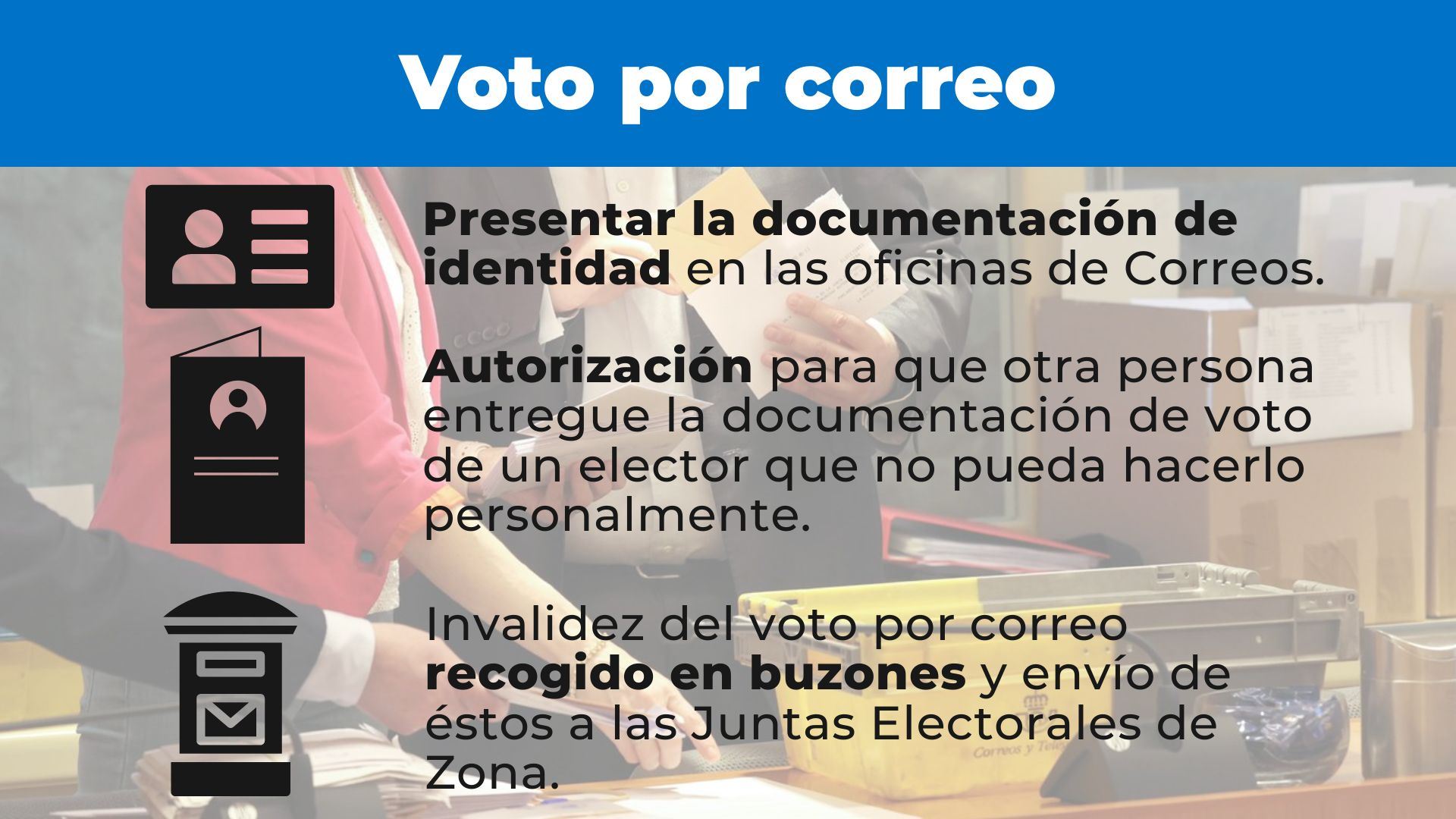 voto por correo novedades
