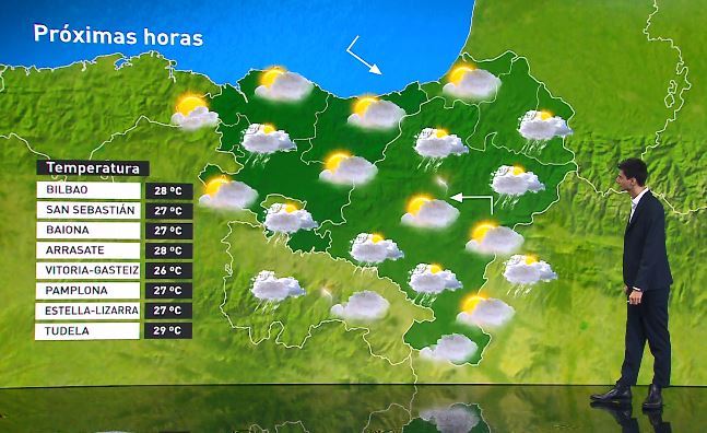 eguraldia2gazt