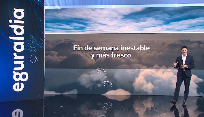 EGURALDIA
