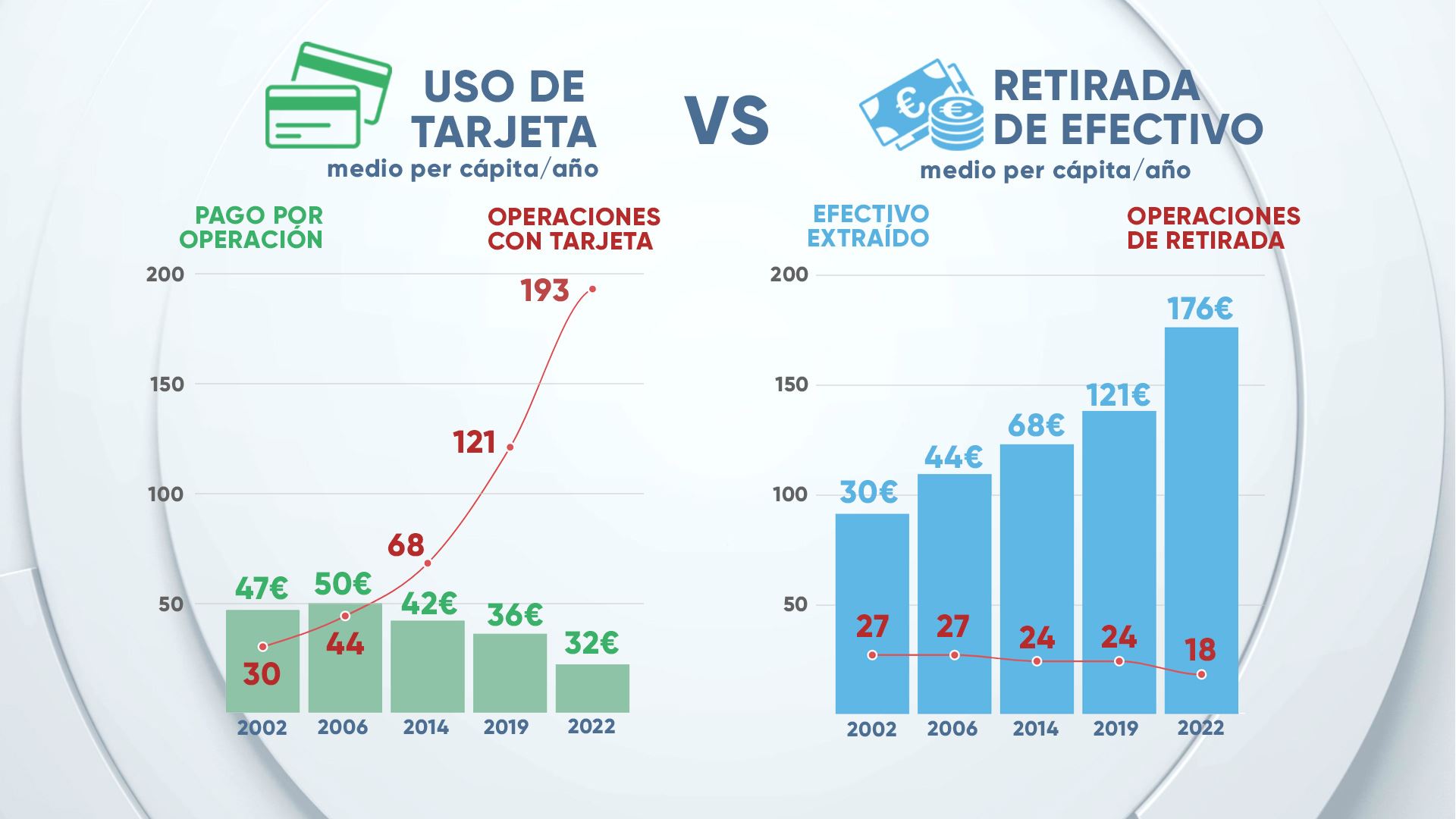 eitb-data__bankuak_5_es