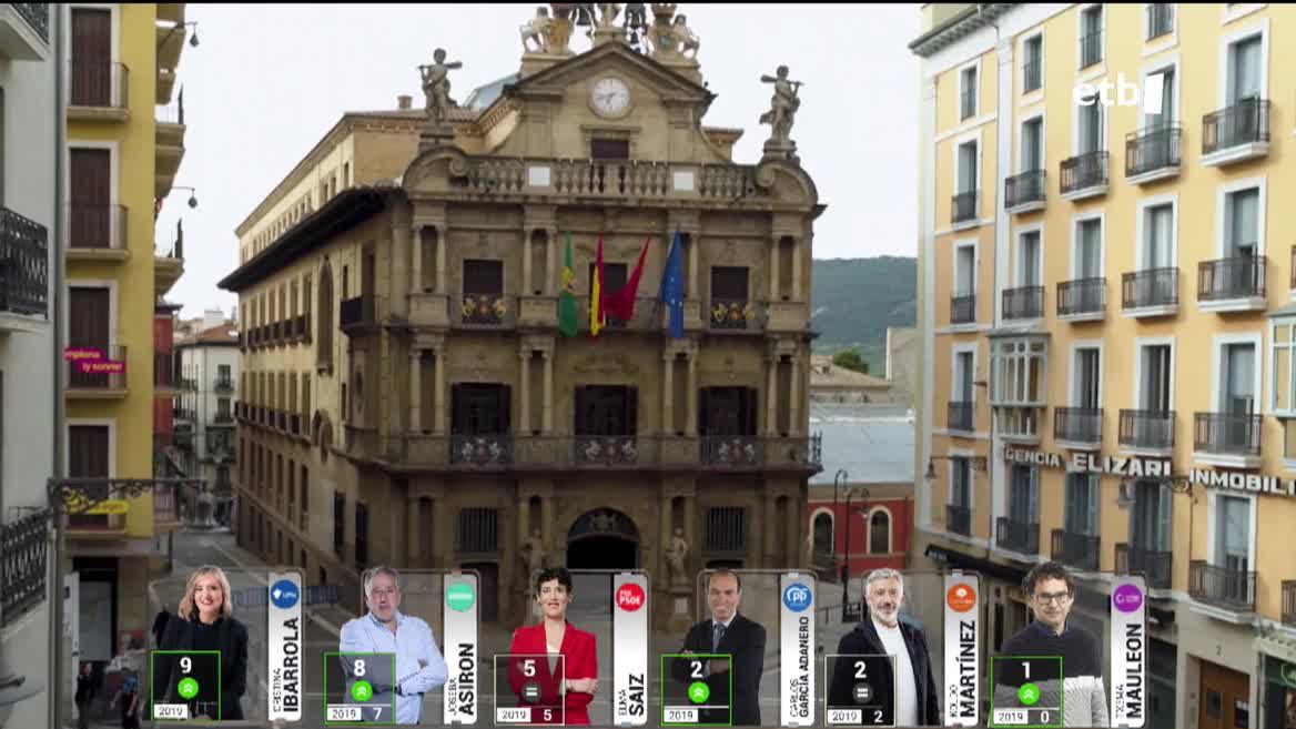 En la CAV no se esperan mayores sorpresas después de que PNV y PSE hayan ratificado su acuerdo de gobernabilidad y de que el PP haya mostrado su determinación de apoyar cualquier pacto que desbanque a EH Bildu. En la capital navarra, la incógnita es mayúscula, todo depende de las negociaciones.