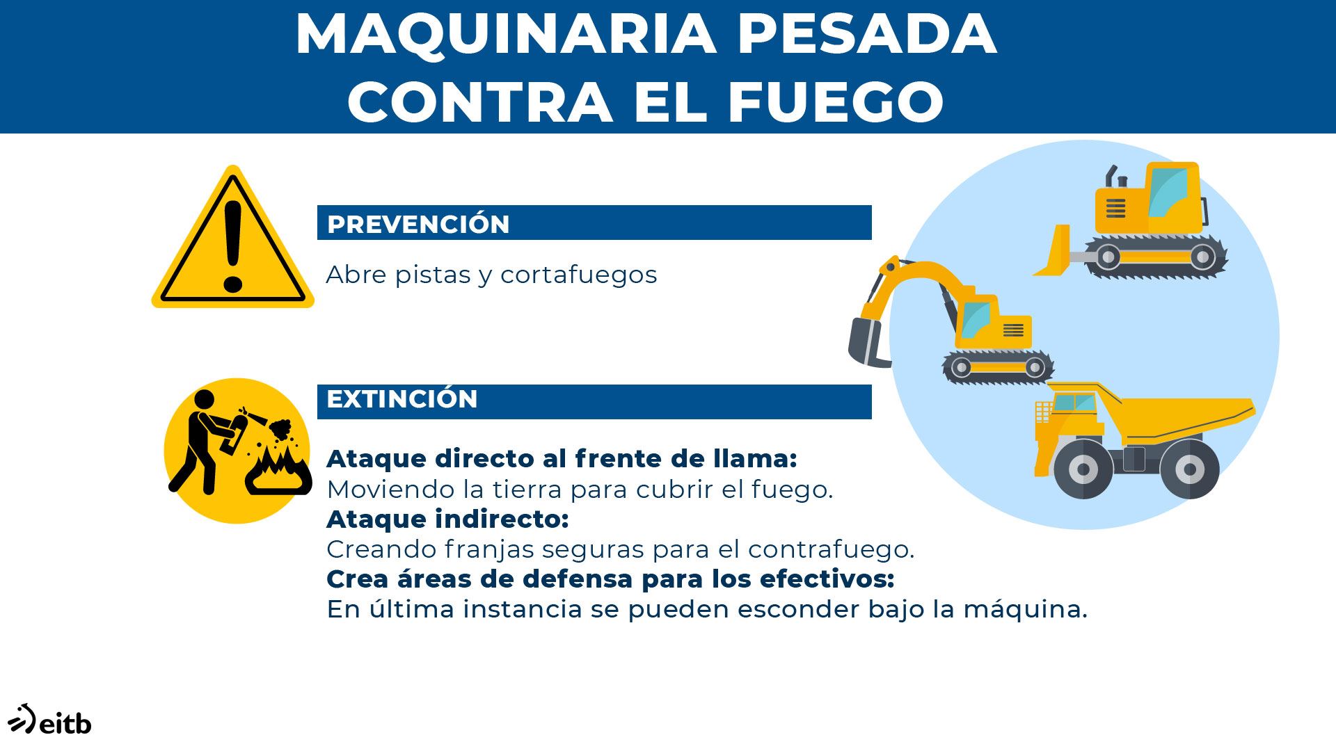 dls_maquinaria_contra_fuego_es