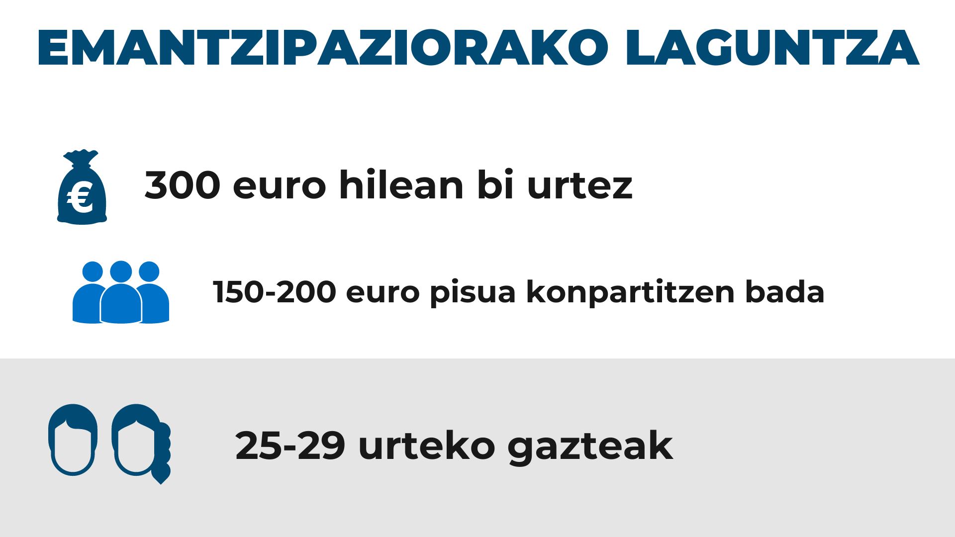 emantzipaziorako-laguntza-eus-dls