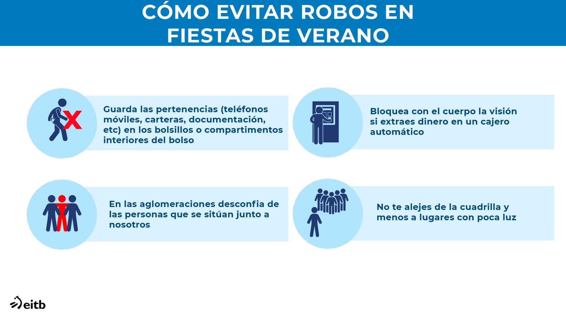 dls_robos_es