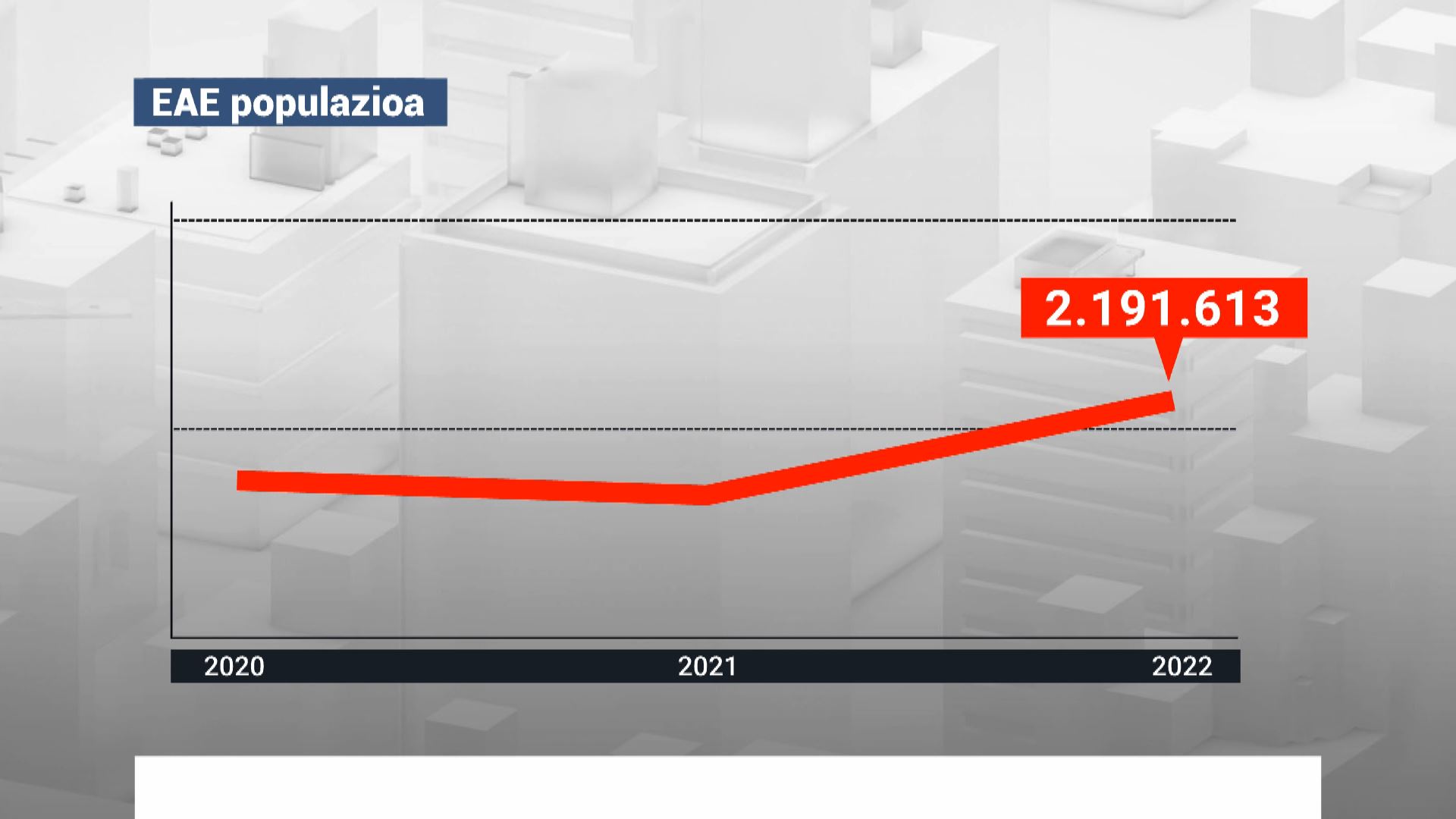 20230627211303_populazioa_