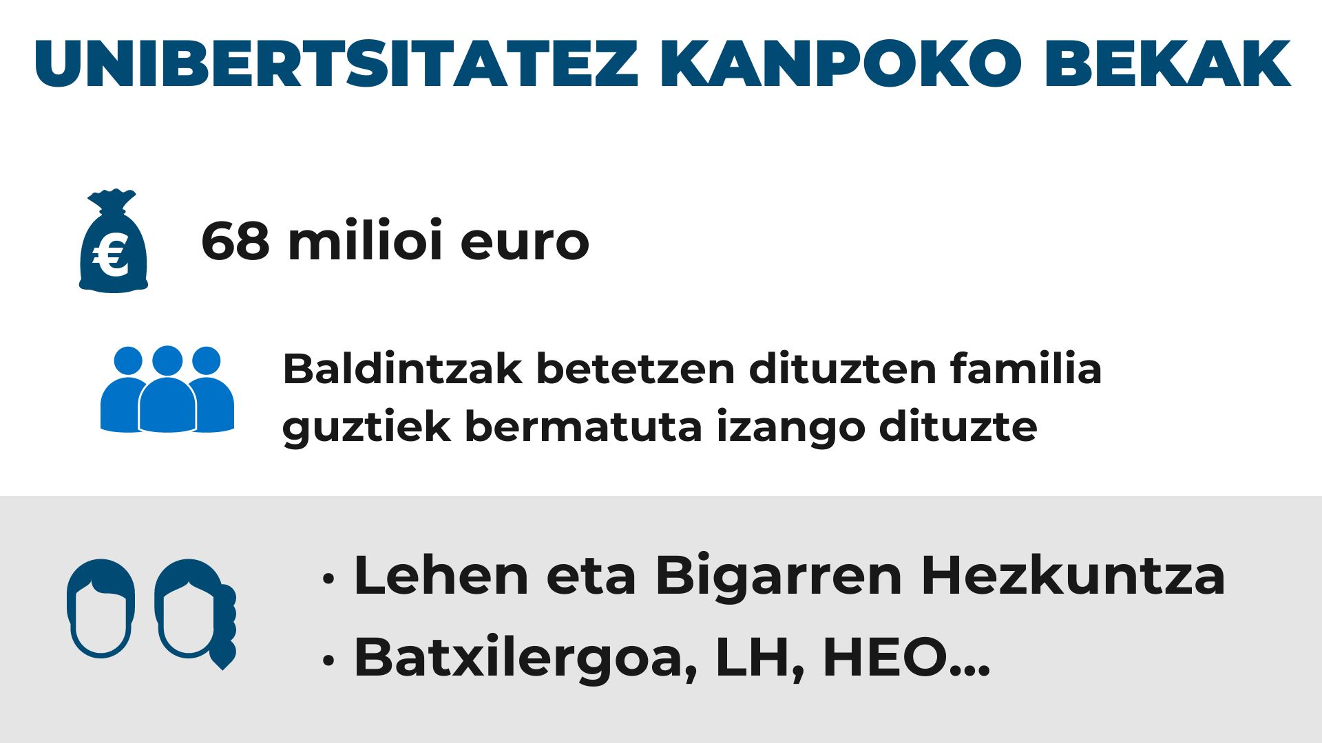 dls-hezkuntza-bekak-eus