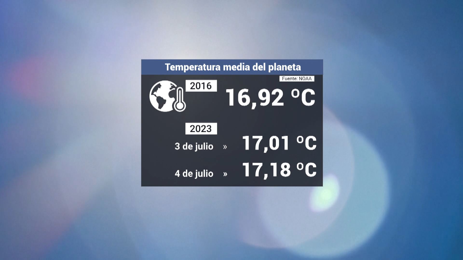 20230705213420_tenperatura_