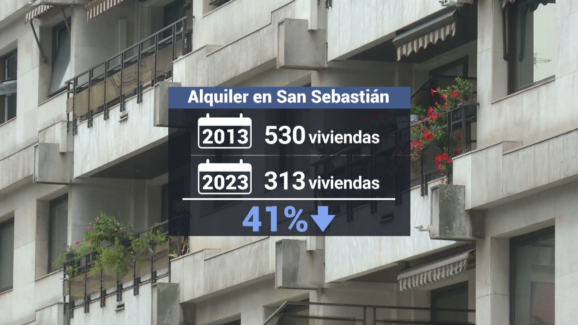 20230707164131_alquiler-san-sebastian_