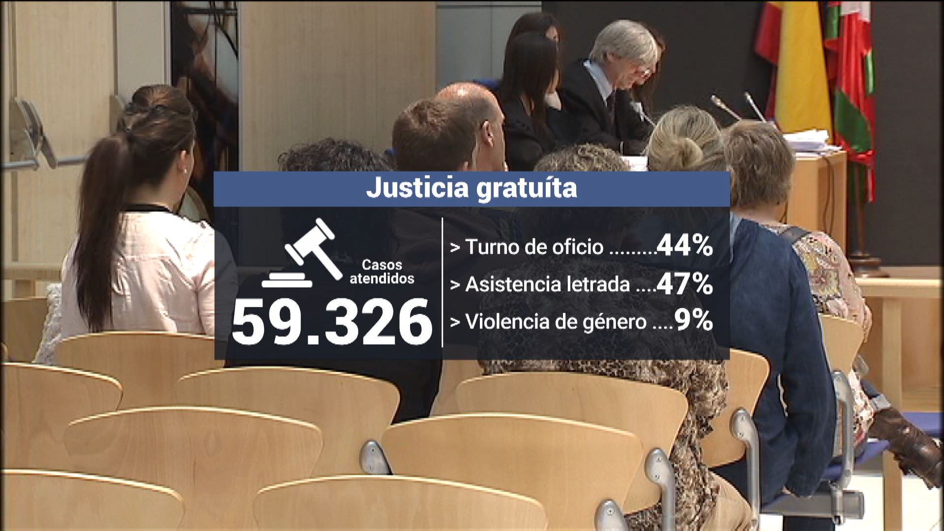 20230712161552_justicia-gratuita_