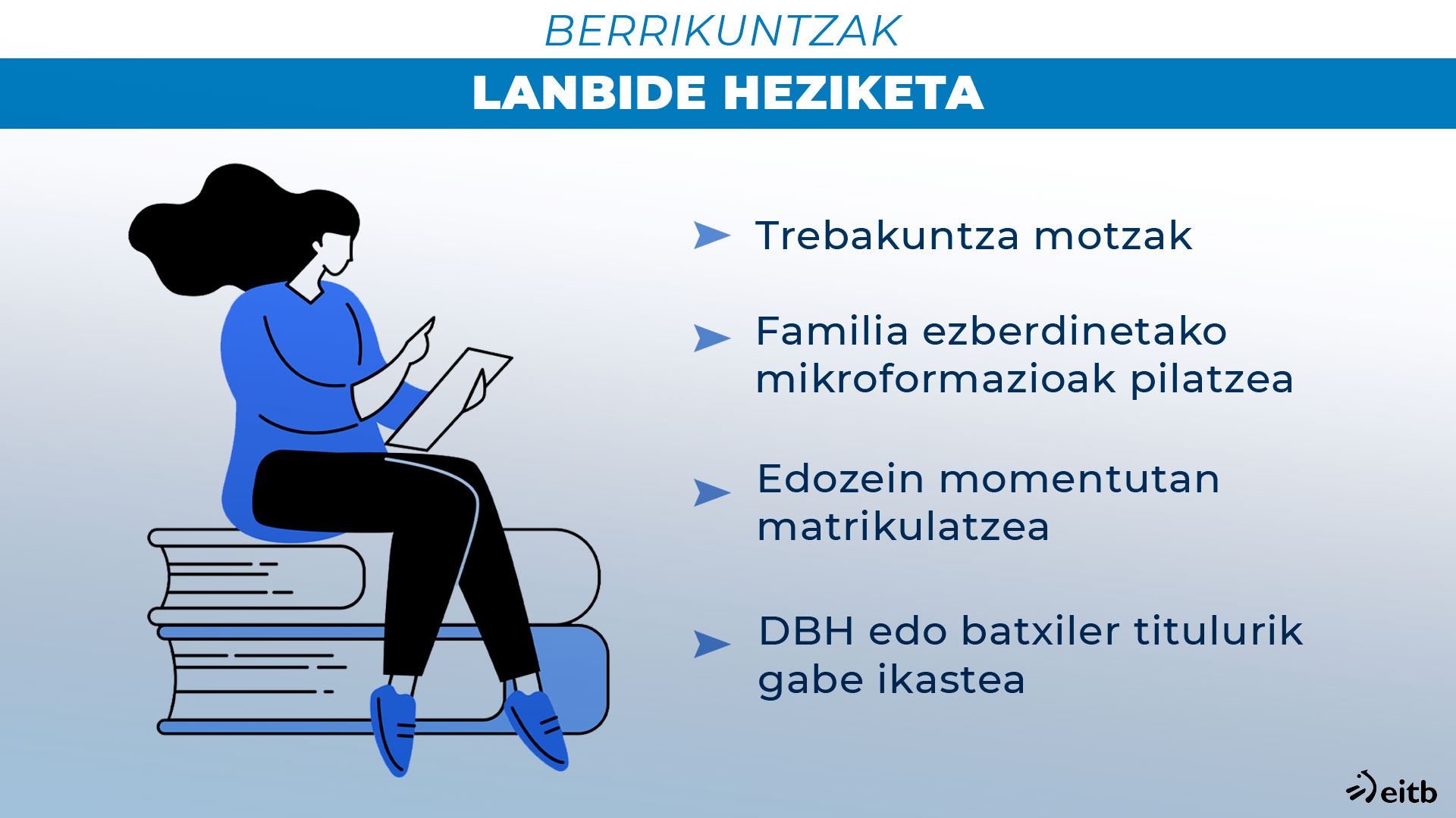 Lanbide Heziketa Berrikuntzak