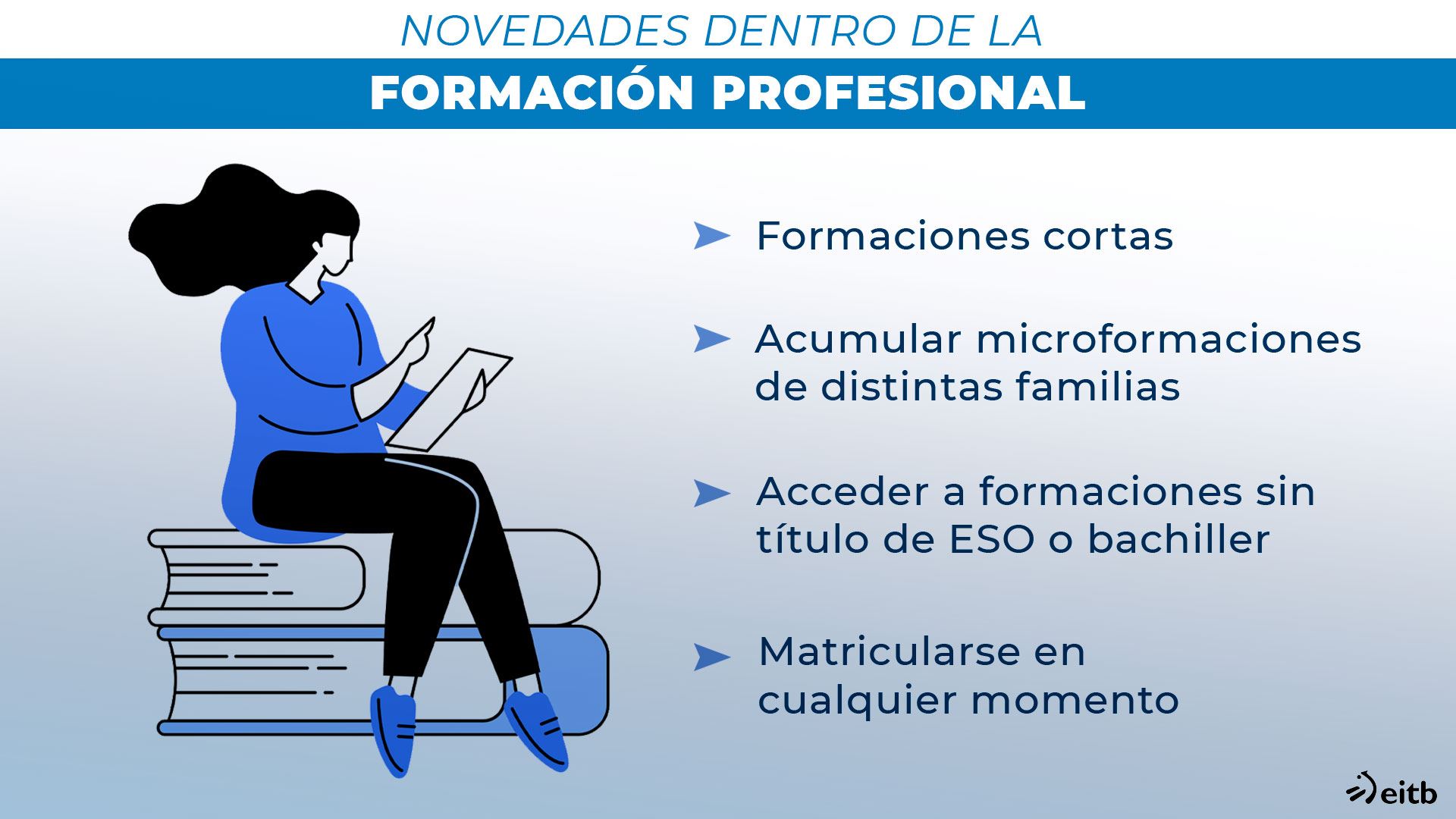 Formación Profesional FP Novedades