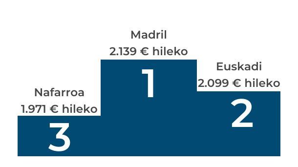 EU argazkia- soldatak eta erosahalmena