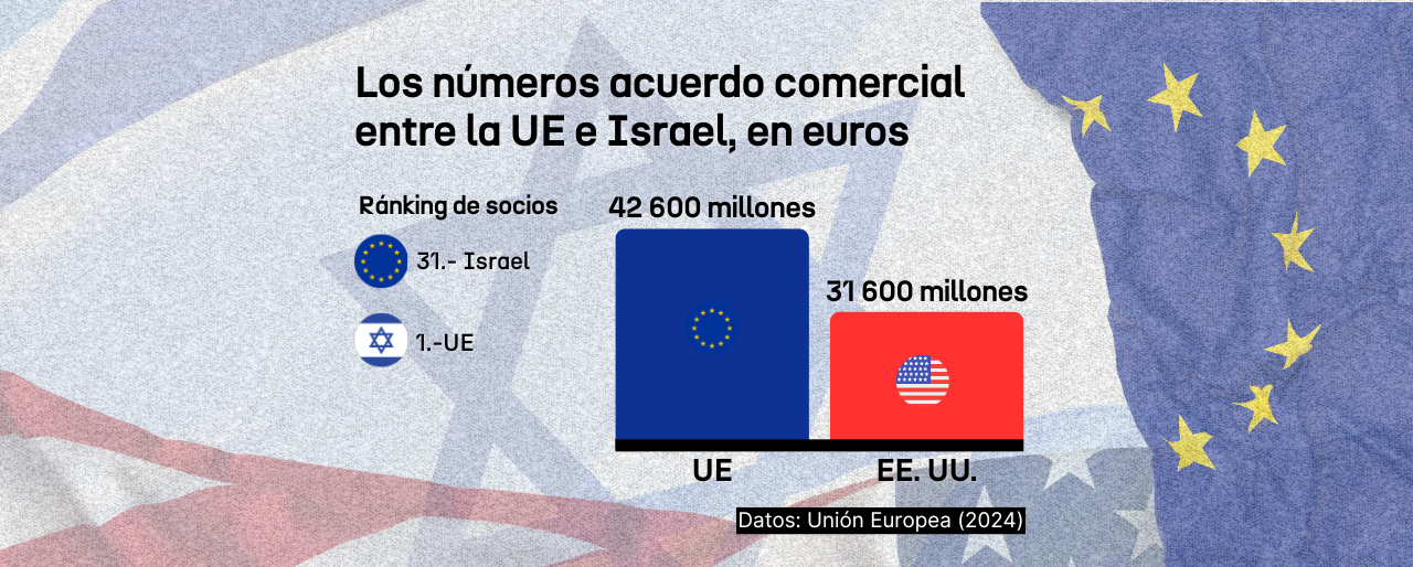 Imagen: EITB MEDIA
