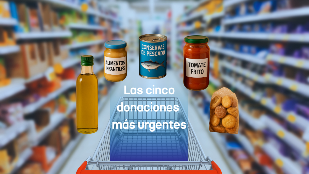 Cesta de la compra para la recogida de alimentos
